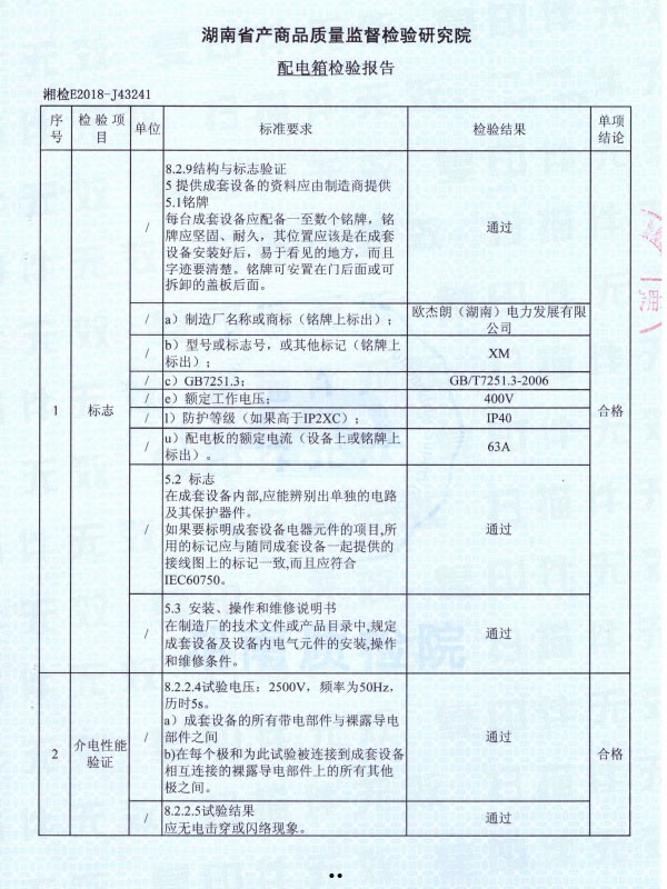 XM配電箱檢驗報告-2